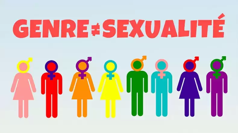 Test de sexualité : Découvrez vos vraies couleurs