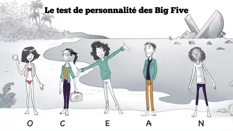 Le test de personnalité des Big Five 