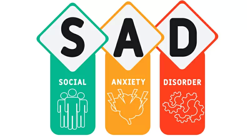 Avez-vous un trouble d'anxiété sociale ?
